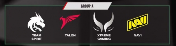 DOTA2石油杯2025小组赛分组介绍