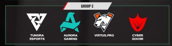 DOTA2石油杯2025小组赛分组介绍