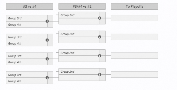 DOTA2石油杯2025赛程表