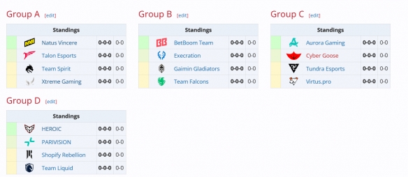 DOTA2石油杯2025赛程表