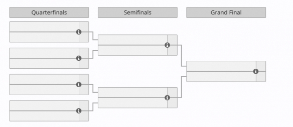 DOTA2石油杯2025赛程表