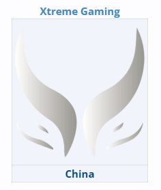 dota2ti14中国几个名额