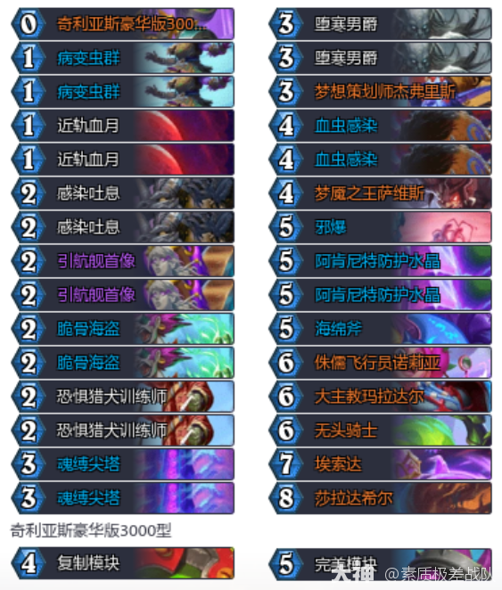 炉石传说32.4.2小惕红红绿星舰K卡组代码推荐