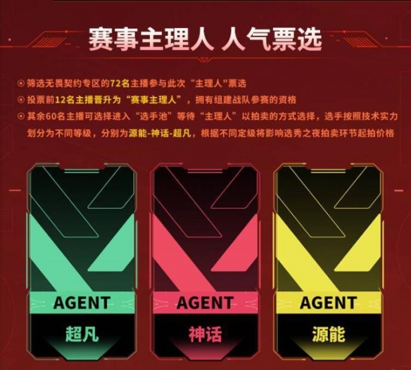 无畏契约抖瓦杯S2什么时候开始