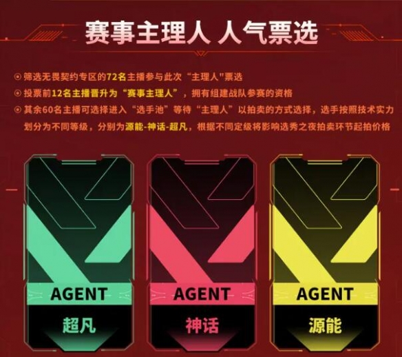 无畏契约抖瓦杯S2投票入口在哪