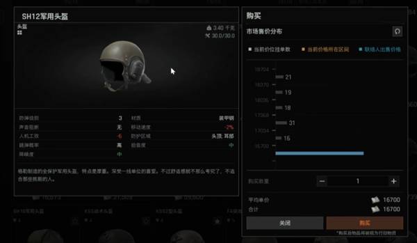 暗区突围无限高性价比起装推荐