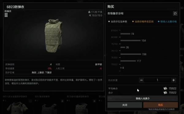 暗区突围无限高性价比起装推荐