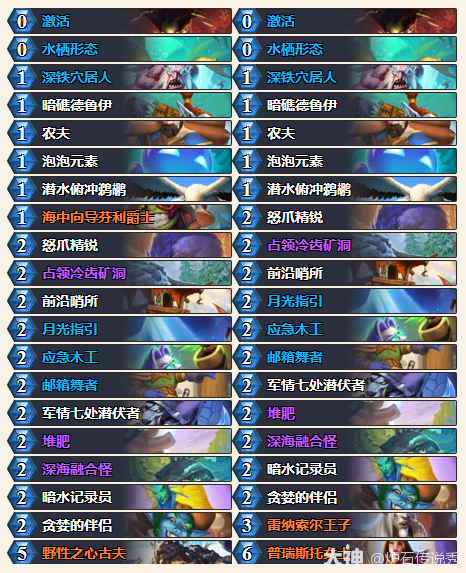 炉石传说2025托尔巴拉德之战乱斗卡组推荐