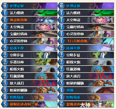 炉石传说2025托尔巴拉德之战乱斗卡组推荐