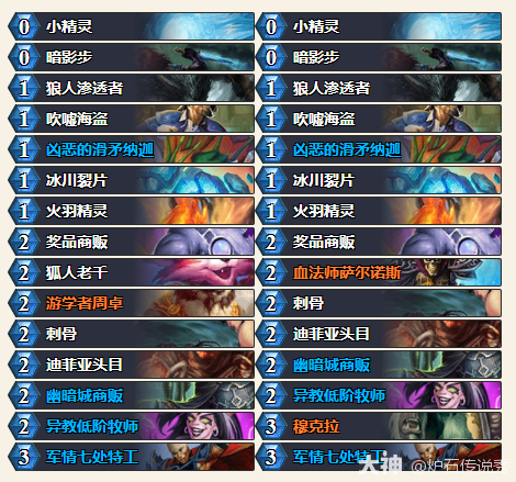 炉石传说2025托尔巴拉德之战乱斗卡组推荐