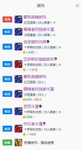 魔兽世界wlkP5元素萨BIS装备宝石附魔推荐