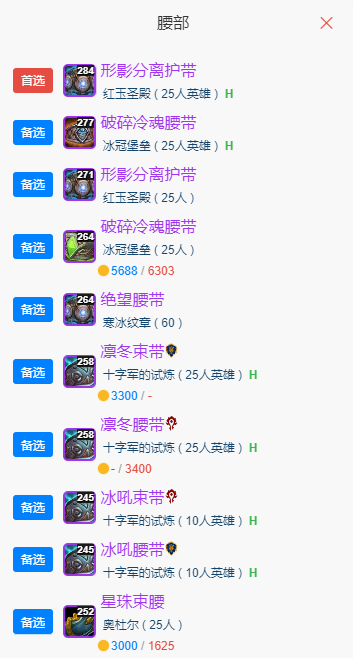 魔兽世界wlkP5元素萨BIS装备宝石附魔推荐