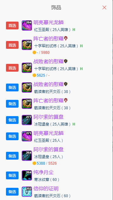 魔兽世界wlkP5奶萨BIS装备宝石附魔推荐