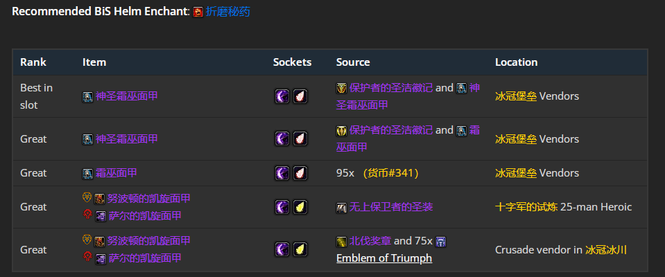 魔兽世界wlkP5增强萨BIS装备宝石附魔推荐