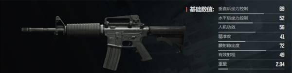 暗区突围无限M4A1改装推荐