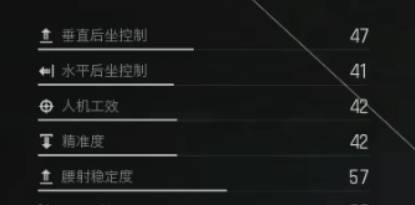 暗区突围无限改枪方案推荐