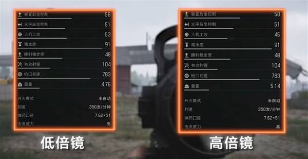 暗区突围无限改枪方案推荐