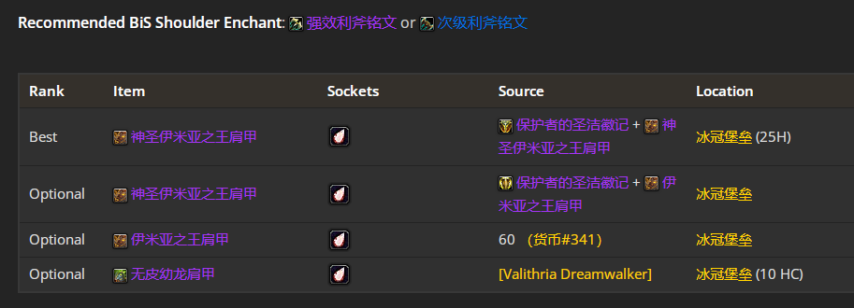 魔兽世界wlkP5武器战BIS装备宝石附魔推荐