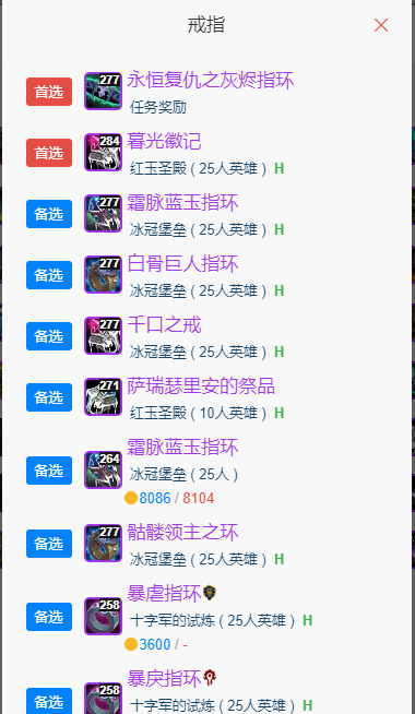 魔兽世界wlkP5惩戒骑BIS装备宝石附魔推荐