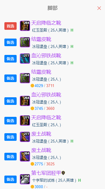 魔兽世界wlkP5惩戒骑BIS装备宝石附魔推荐