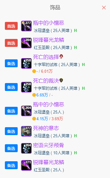 魔兽世界wlkP5惩戒骑BIS装备宝石附魔推荐