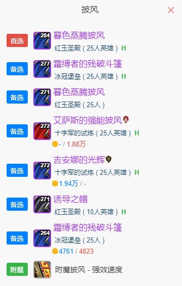 魔兽世界wlkP5奶骑BIS装备宝石附魔推荐