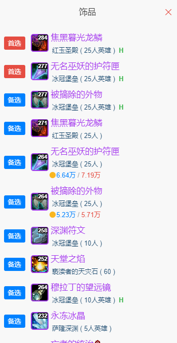 魔兽世界wlkP5暗牧BIS装备宝石附魔推荐