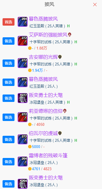 魔兽世界wlkP5神牧BIS装备宝石附魔推荐