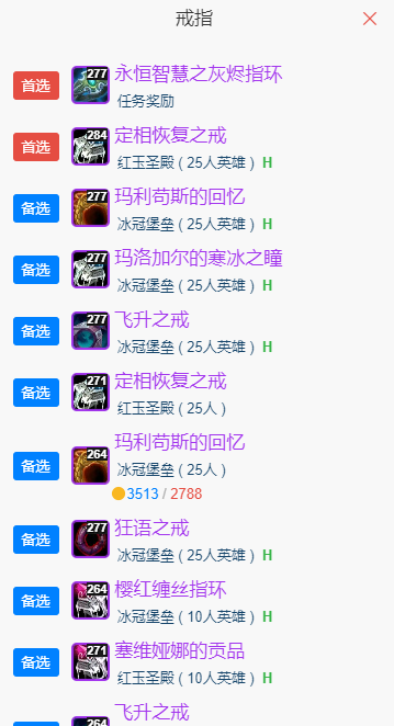 魔兽世界wlkP5神牧BIS装备宝石附魔推荐