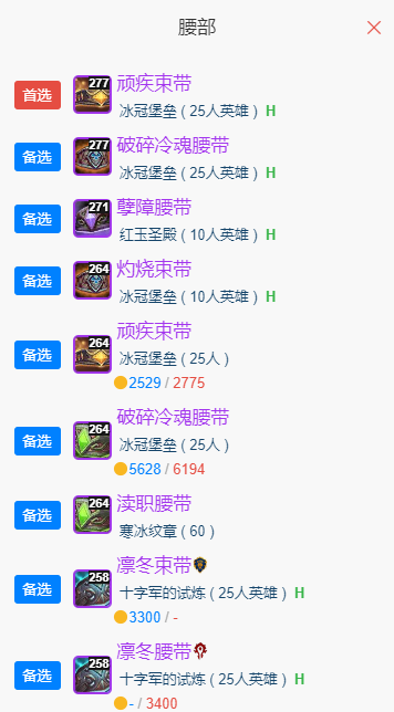 魔兽世界wlkP5戒律牧BIS装备宝石附魔推荐