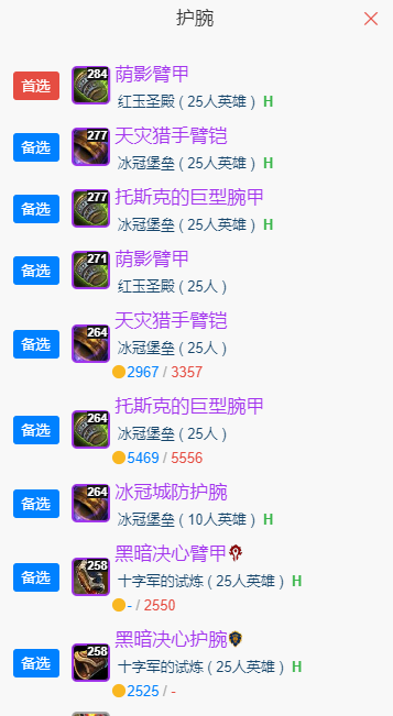 魔兽世界wlkP5兽王猎BIS装备宝石附魔推荐