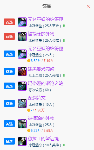 魔兽世界wlkP5冰法BIS装备宝石附魔推荐