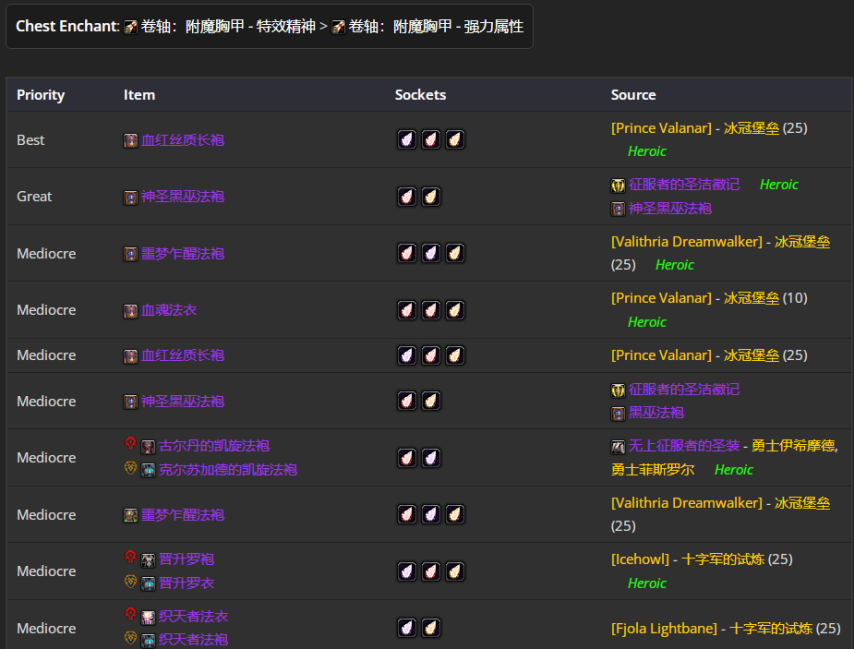 魔兽世界wlkP5痛苦术BIS装备宝石附魔推荐