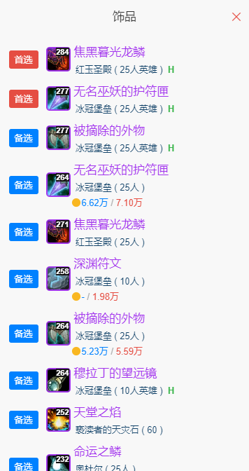 魔兽世界wlkP5恶魔术BIS装备宝石附魔推荐