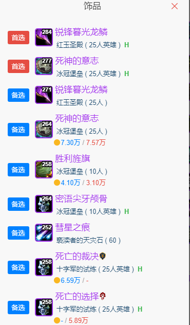 魔兽世界wlkP5战斗贼BIS装备宝石附魔推荐