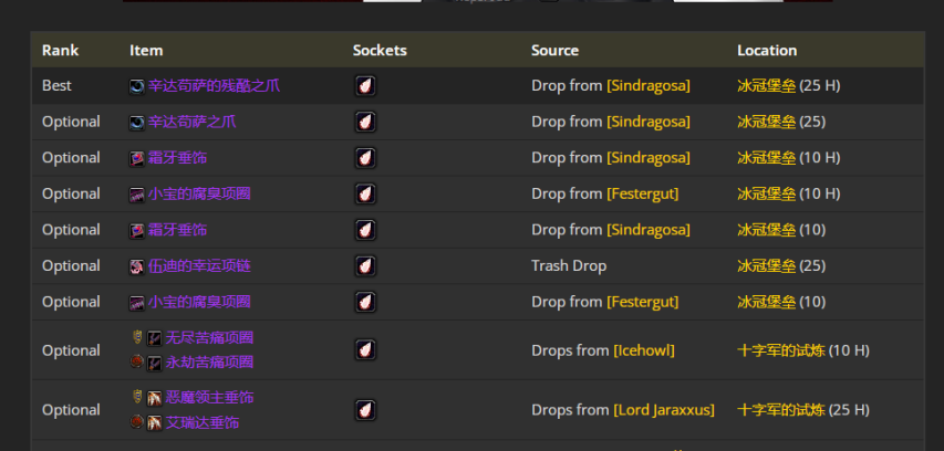 魔兽世界wlkP5奇袭贼BIS装备宝石附魔推荐