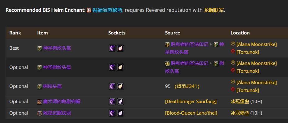 魔兽世界wlkP5奶德BIS装备宝石附魔推荐