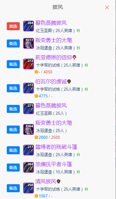 魔兽世界wlkP5奶德BIS装备宝石附魔推荐