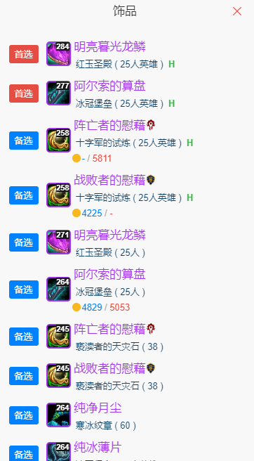 魔兽世界wlkP5奶德BIS装备宝石附魔推荐