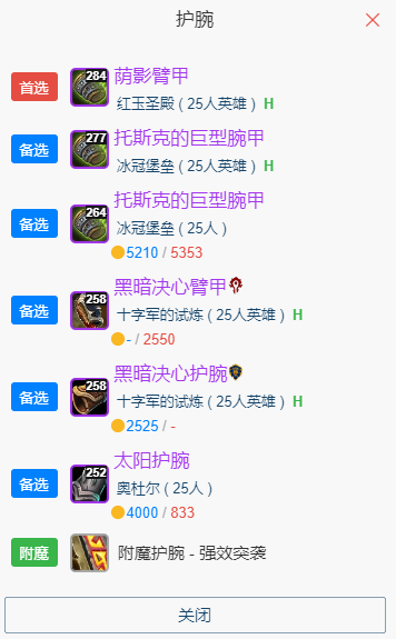 魔兽世界wlkP5猫德BIS装备宝石附魔推荐