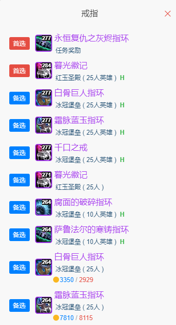 魔兽世界wlkP5猫德BIS装备宝石附魔推荐