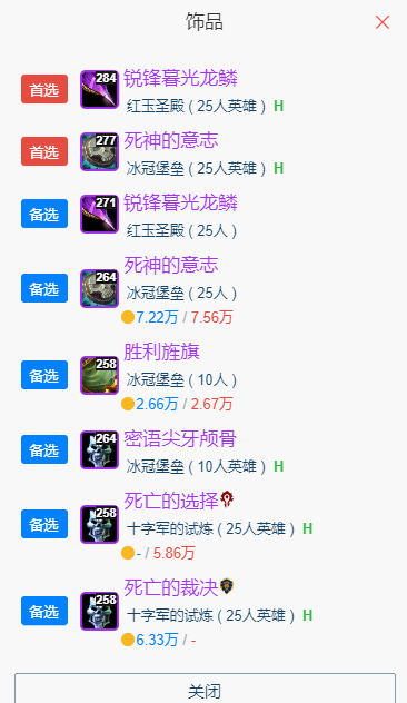 魔兽世界wlkP5猫德BIS装备宝石附魔推荐