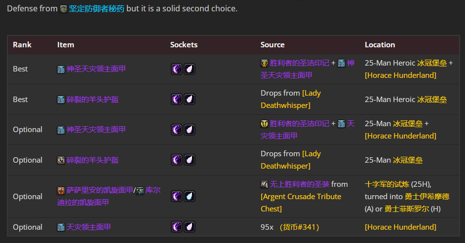 魔兽世界wlkP5DKTBIS装备宝石附魔推荐