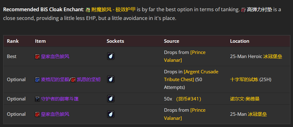 魔兽世界wlkP5DKTBIS装备宝石附魔推荐