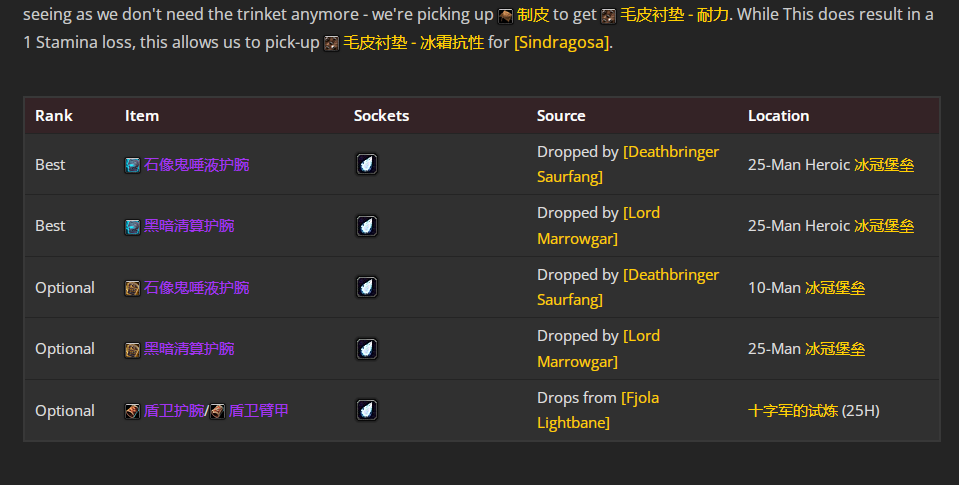 魔兽世界wlkP5DKTBIS装备宝石附魔推荐