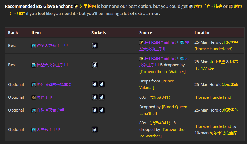 魔兽世界wlkP5DKTBIS装备宝石附魔推荐