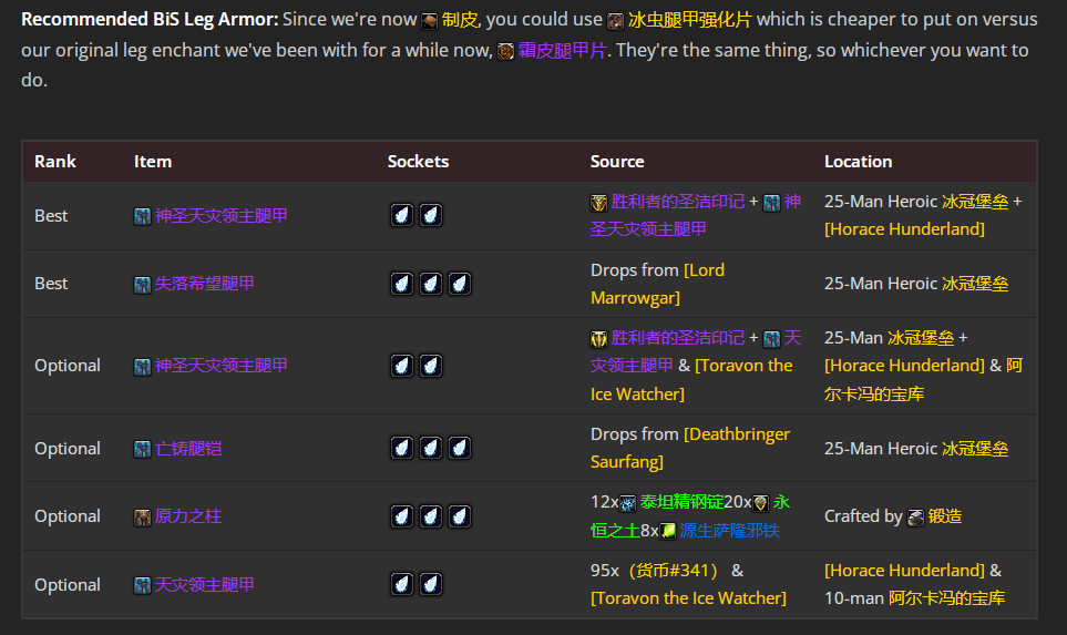 魔兽世界wlkP5DKTBIS装备宝石附魔推荐