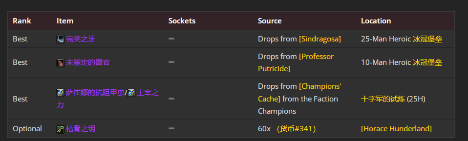 魔兽世界wlkP5DKTBIS装备宝石附魔推荐