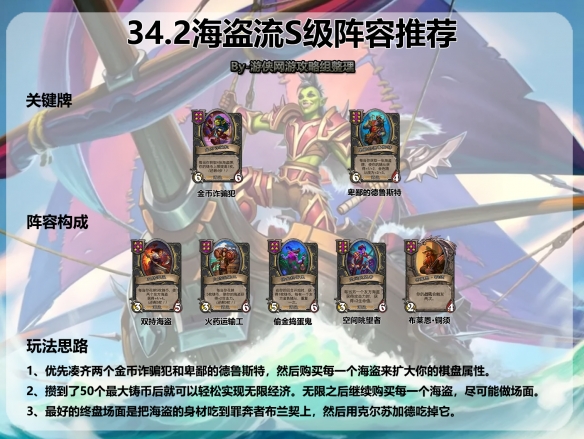 炉石传说酒馆战棋海盗流阵容推荐