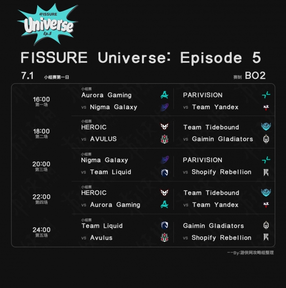 DOTA2裂变宇宙S5赛程表